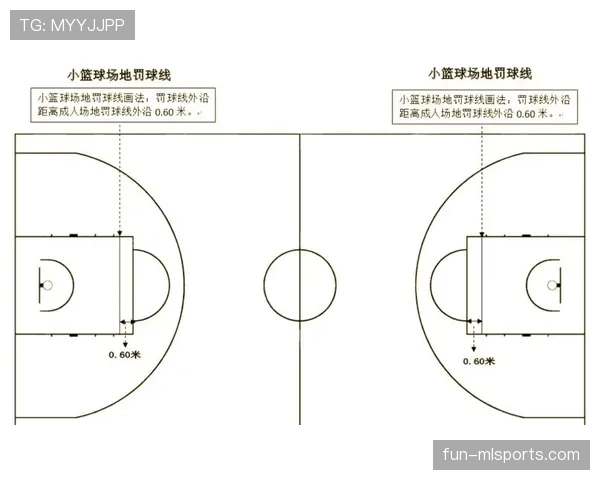 篮球规则解析：如何正确理解和掌握“身体接触容忍度”的判罚尺度？