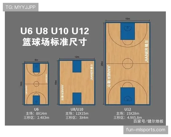 篮球规则中如何准确理解手部接触判定的标准？