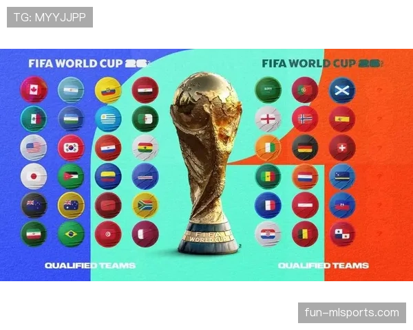 2026世界杯48队赛制规则是什么和过去世界杯有什么区别