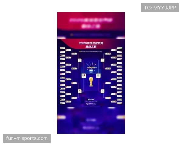 2026世界杯赛程安排对晋级影响分析