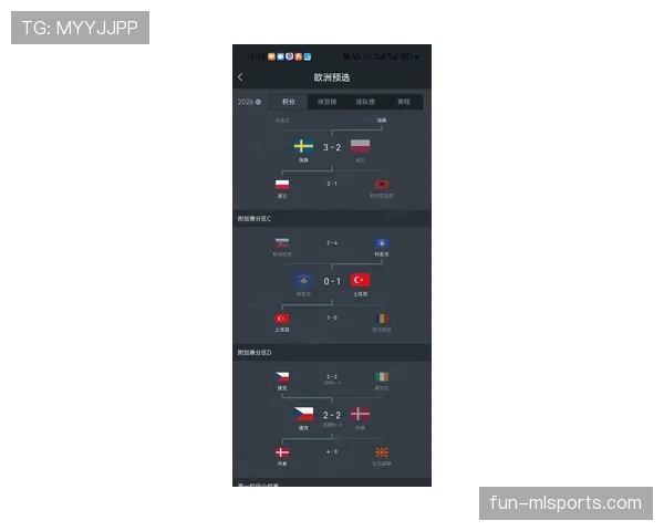 世界杯A组韩国出线关键比赛预测
